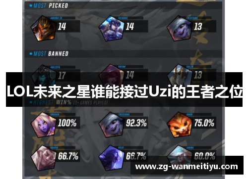 LOL未来之星谁能接过Uzi的王者之位